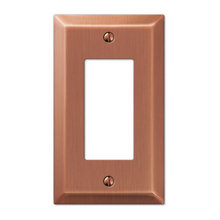 Switchplates