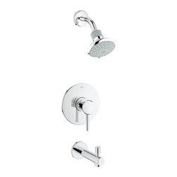Grohe - Products