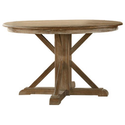 Traditional Dining Tables by Standard Furniture Manufacturing Co