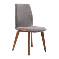 50 Most Popular Upholstered Dining Room Chairs For 2021 Houzz