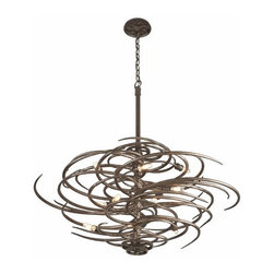 Rustic Industrial Lighting - Chandeliers