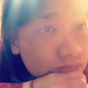 Goff Warang's photo
