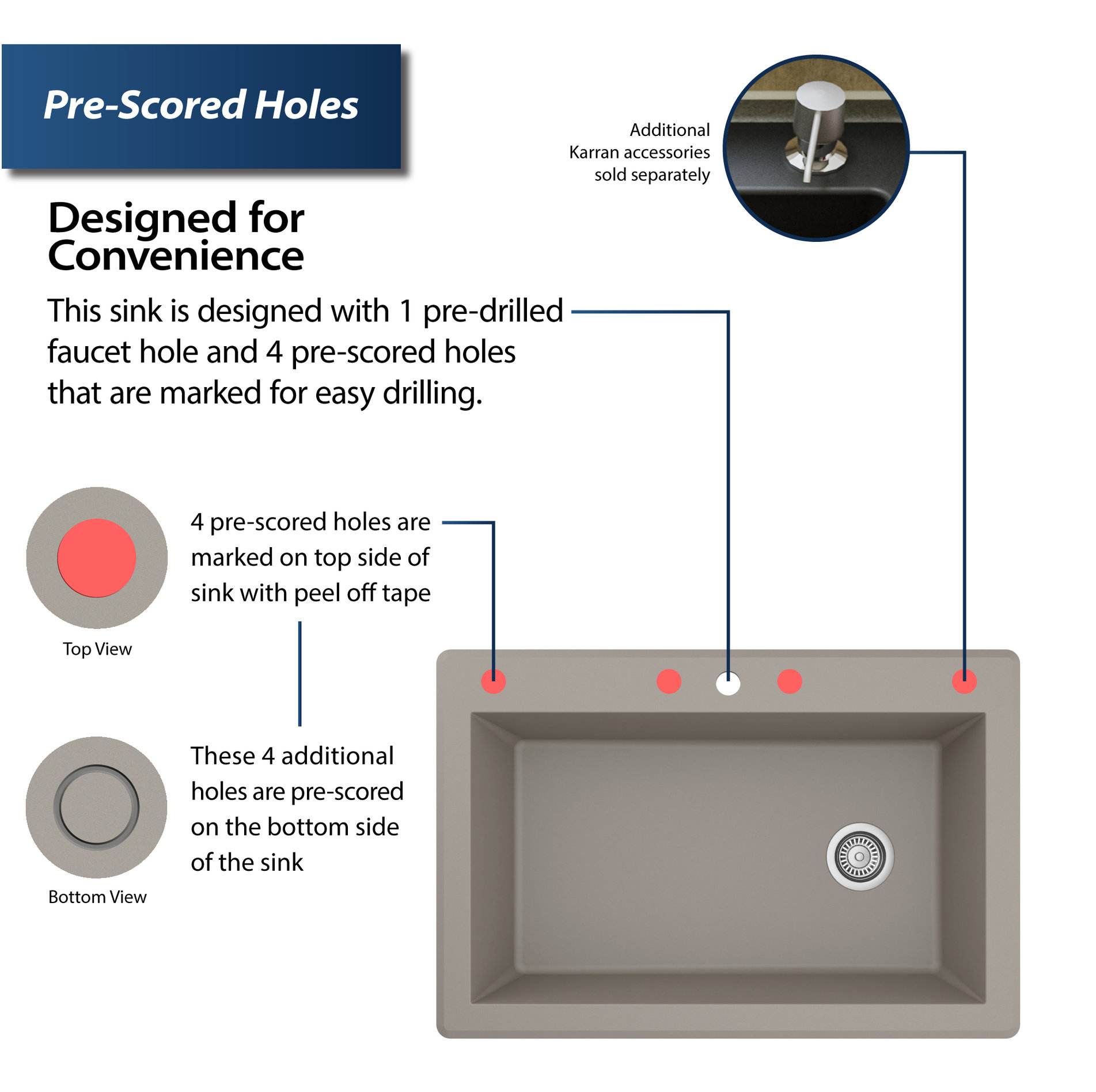 Karran Drop-In Quartz 33" 1-Hole Single Bowl Kitchen Sink Kit, Concrete