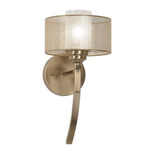 Sconces