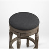 Maxwell Backless Swivel Counter Stool