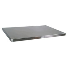 Counters