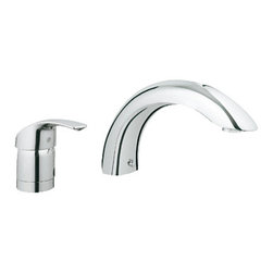 Grohe - Products