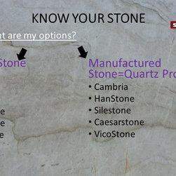KNOW YOUR STONE - Products