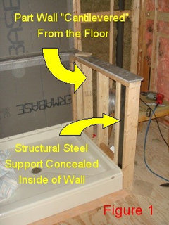 Can I Do A Floating Semi Circle Shower Bench Shower Layout Check Too