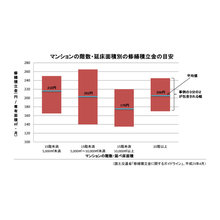 ｒｉｙｅさんのアイデアブック