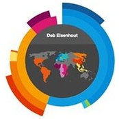 Deborah Elsenhouts foto