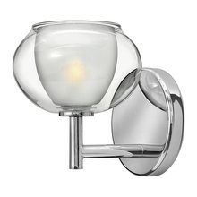 vanity lights