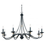 Minka Lavery - Minka Lavery 1048-677 Westchester County - 8 Light Chandelier - Canopy Included: Yes  Sloped CeWestchester County 8 Sand Coal/Skyline GoUL: Suitable for damp locations Energy Star Qualified: n/a ADA Certified: n/a  *Number of Lights: Lamp: 8-*Wattage:60w B10.5 Candelabra Base bulb(s) *Bulb Included:No *Bulb Type:B10.5 Candelabra Base *Finish Type:Sand Coal/Skyline Gold