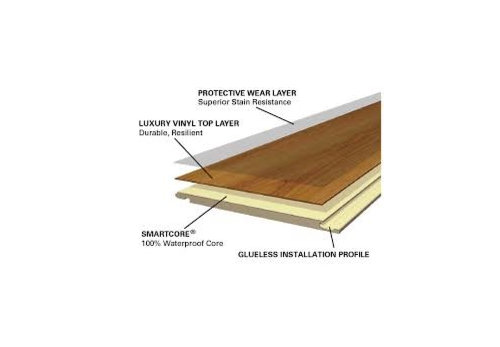 Waterproof Vinyl Plank Flooring In, How To Install Vinyl Flooring On Concrete Basement