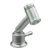 faucets