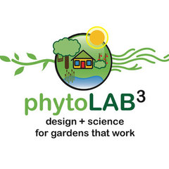 phytoLAB³
