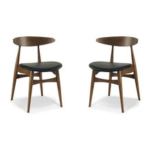 Scandinavian Styling