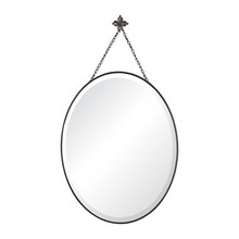 Mirrors