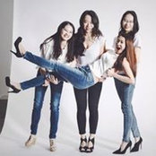Anna Guo's photo