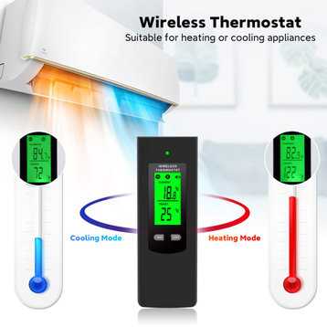 Programmable Wireless Plug in Thermostat Outlet, Electric Thermostat Controlled, Black