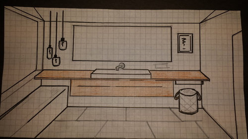 Richtige Speigelwahl Badezimmer