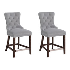 Furniture Import & Export Inc. - Julia Light Gray Velvet Bar Stools, Set of 2 - Bar Stools and Counter Stools