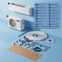 18K BTU 2 Zone Multi Zone Ductless Mini Split AC W/ Heat, White, Dual Zone(2) 18000 Btu 9+12