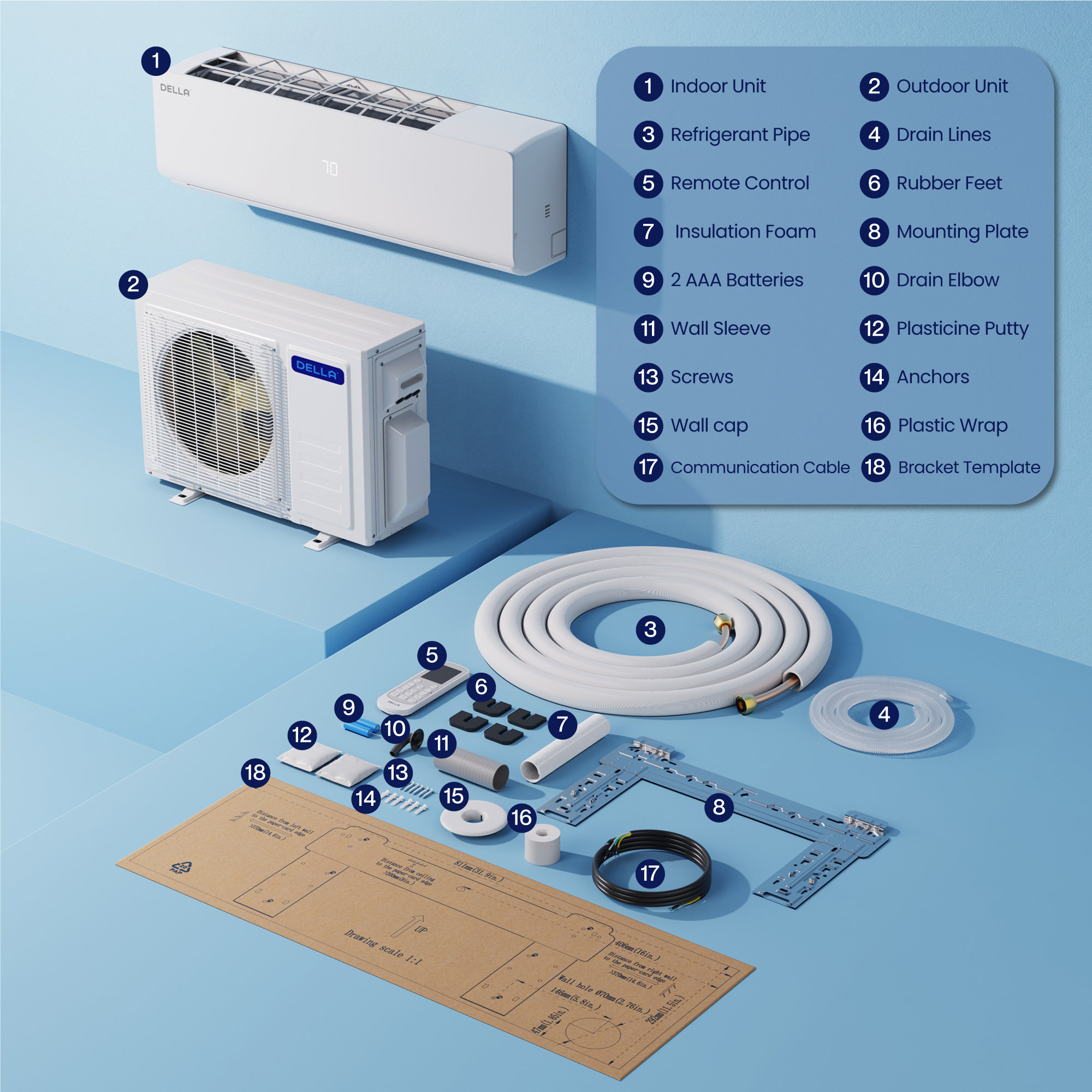 18K BTU 2 Zone Multi Zone Ductless Mini Split AC W/ Heat, White, Dual Zone(2) 18000 Btu 9+12