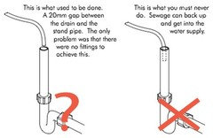 how to install water softener drain line