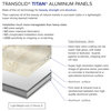 Transolid Titan Shower Wall Kit, Savanna Grey, Honed, 36"x36"x96"