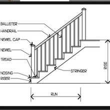 Stairs And Railing Interior