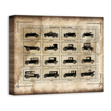 Vintage Automobile Decor