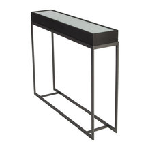Console Tables