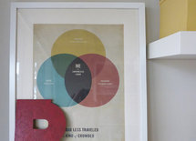 Road Less Traveled... fabulous! Where I can find that amazing print?