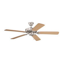 Ceiling fans