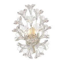 wall sconces