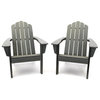 Marina Gray Poly Outdoor Patio Adirondack Chair (2 Pack)