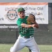 Gibby Briones's photo