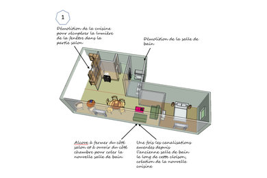 CHIC ESSENTIEL DANS L'HAUSMANNIEN LYONNAIS DU 6e