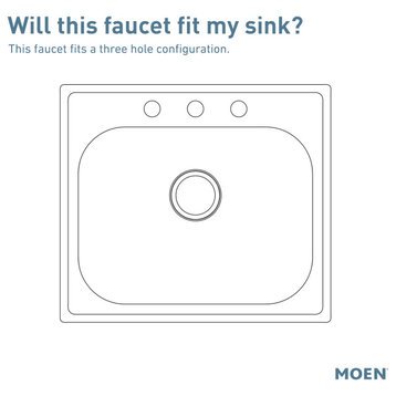 Moen 7081 Torrance 1.5 GPM Standard Kitchen Faucet Includes Escutcheon