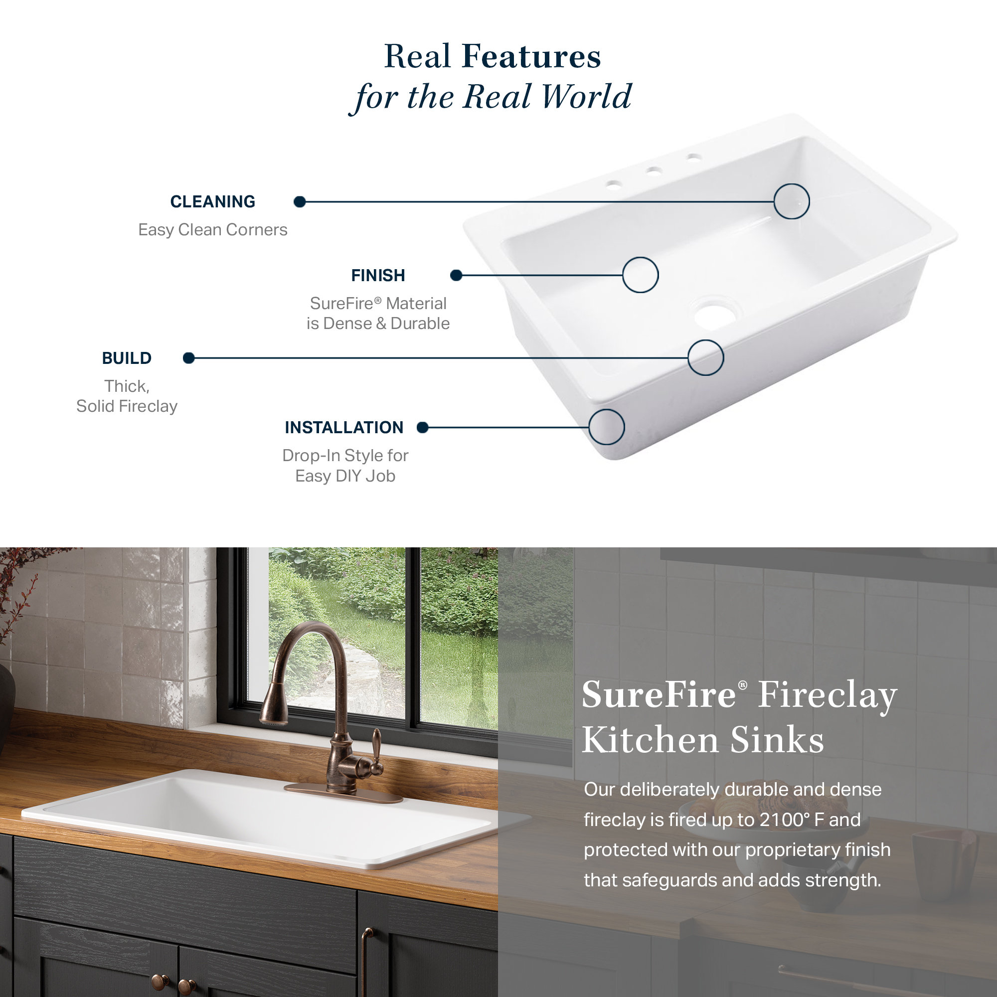 Jackson Matte Black Fireclay 25" Single Bowl Drop-In Kitchen Sink with 3 Holes