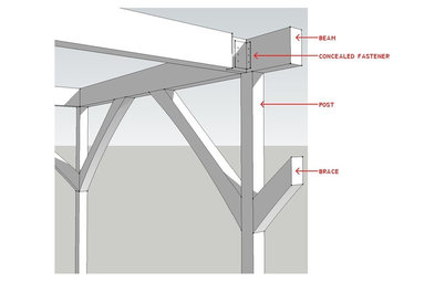 Know Your House: Post and Beam Construction Basics