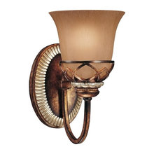 Bathroom Sconces