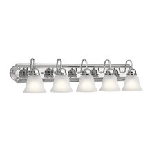 Bathroom Vanity Light