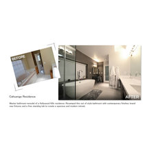 Bathroom Ideas