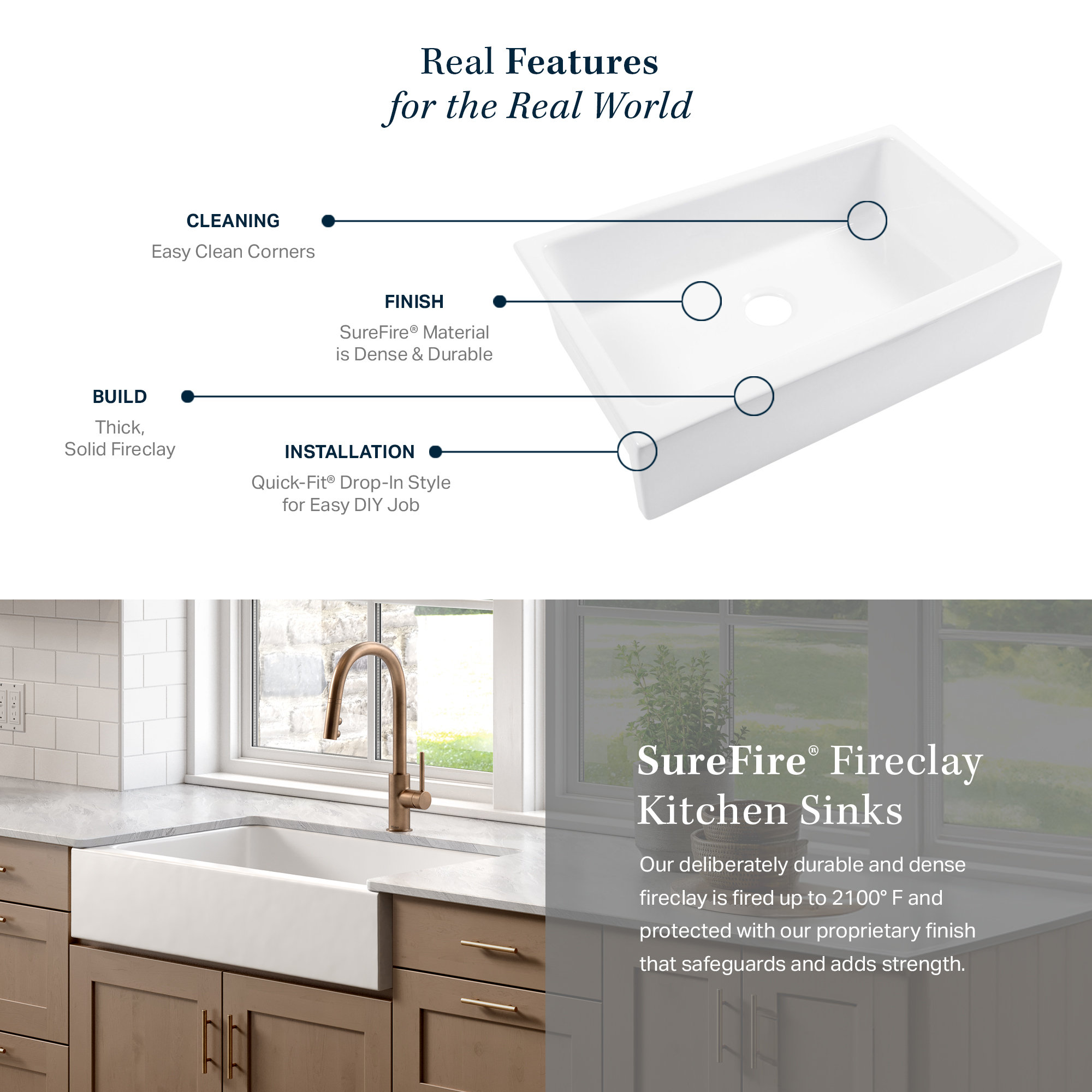 Grace Matte Black Fireclay 34" Single Bowl Quick-Fit Undermount Kitchen Sink