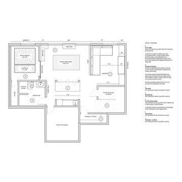 Design Plan B