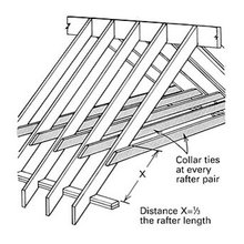 attic
