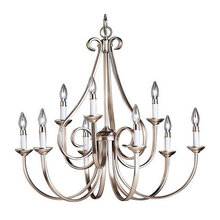luminaire