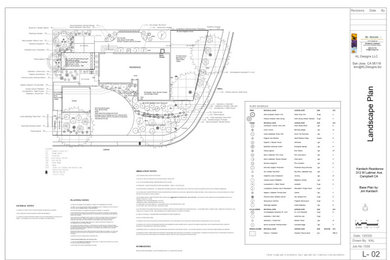 Landscape Design